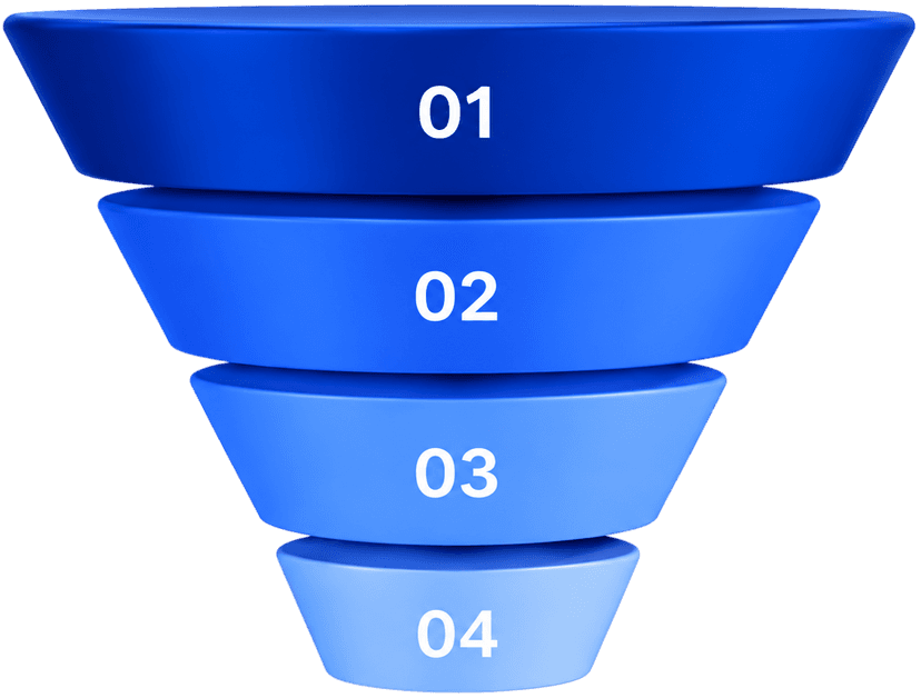 Vetting Qualification Funnel